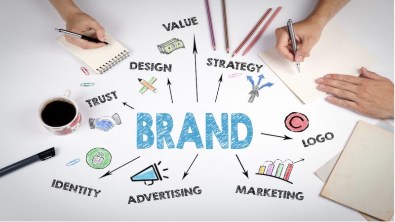 branding and its importance