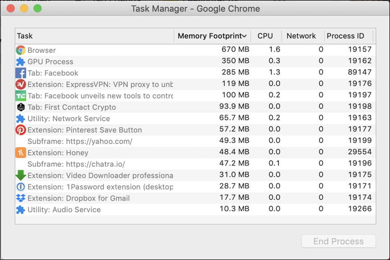 google chrome task manager