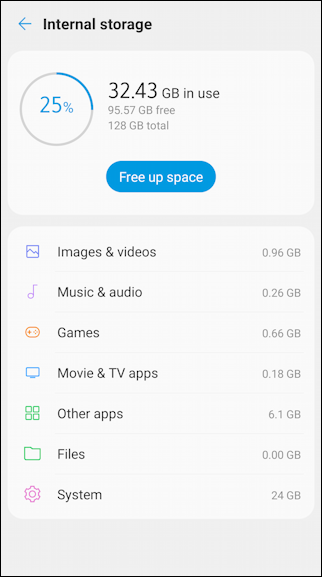 android storage space - memory usage - android smartphone