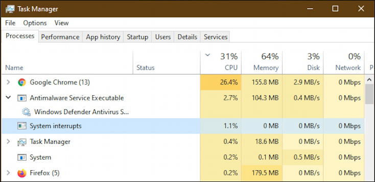 win10 task manager - sort by CPU