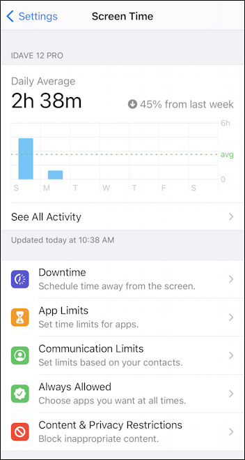 ios14 iphone ipad - settings - screen time settings