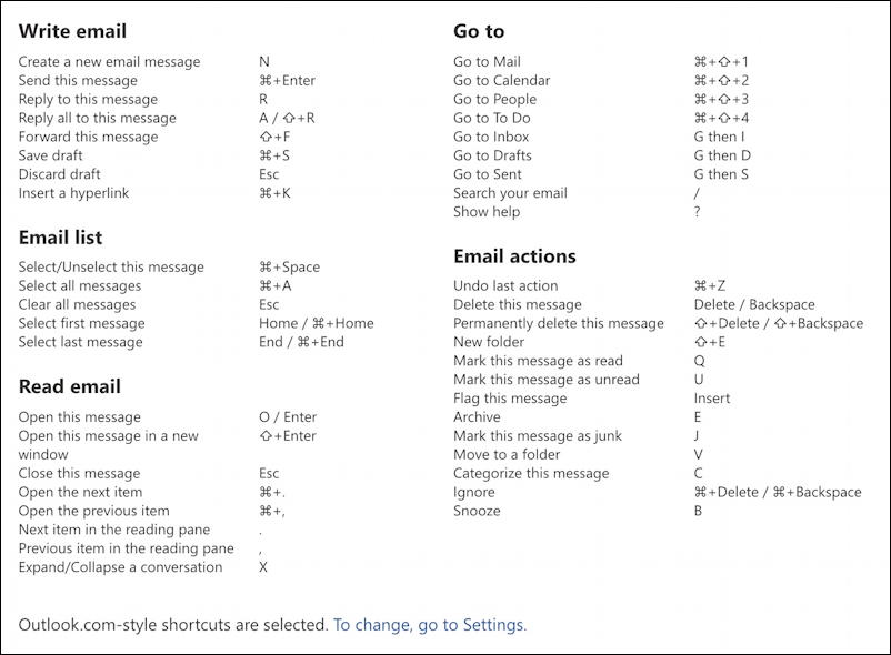 How to Enable Keyboard Shortcuts in Ask Dave Taylor