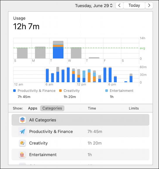 macos 11 - system preferences - screen time - 12 hours