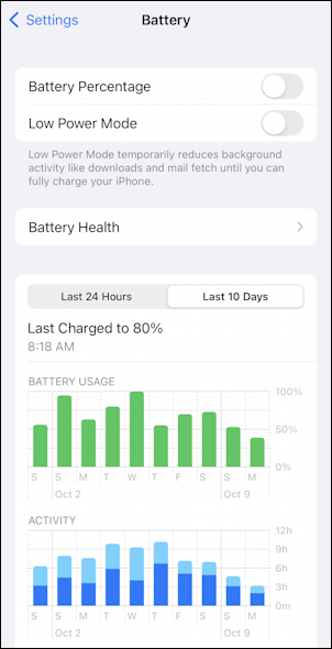 iphone ios battery health - usage graphs