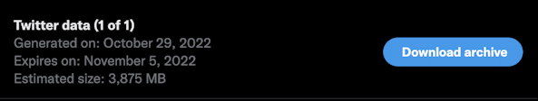 twitter download account archive - downloading size