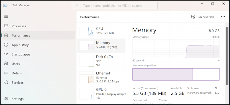 windows 11 task performance activity monitor - task manager>performance