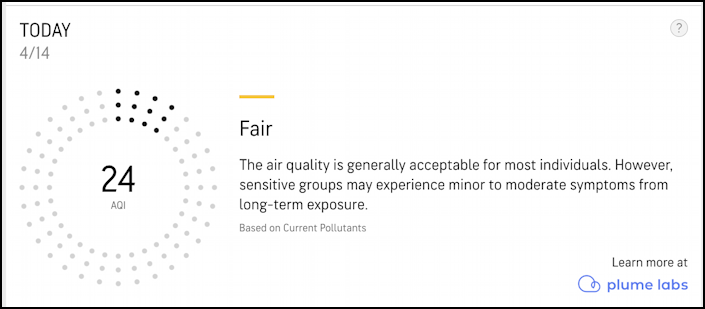 accuweather air quality overview