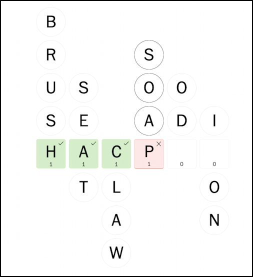 washington post keyword - how to play - three right, one wrong