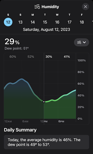 iphone weather app details info - humidity detail view