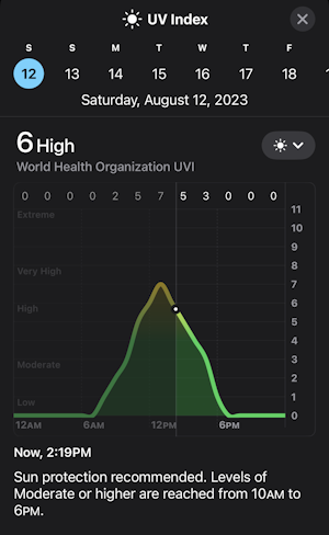 iphone weather app details info - uv index graph