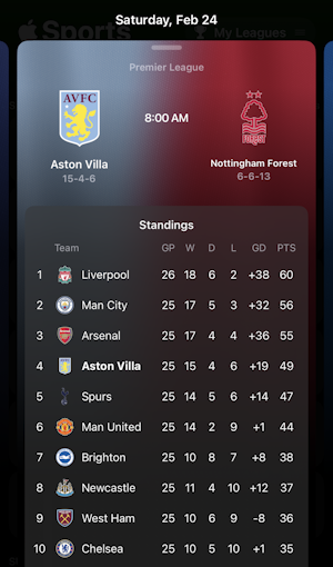 apple sports iphone - match fixture details no betting sports odds