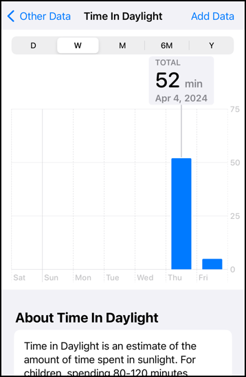 apple watch health time daylight - health app - historical time in daylight 