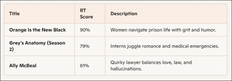 win11 edge copilot image analysis - tv series