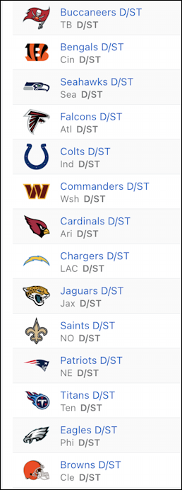 win11 edge copilot image analysis - fantasy football - DST waiver wire